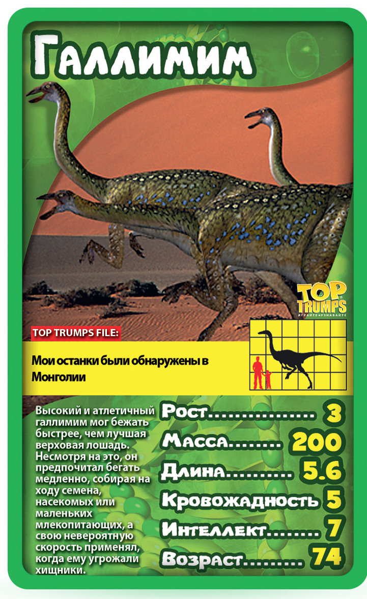 Top Trumps Настольная игра Динозавры