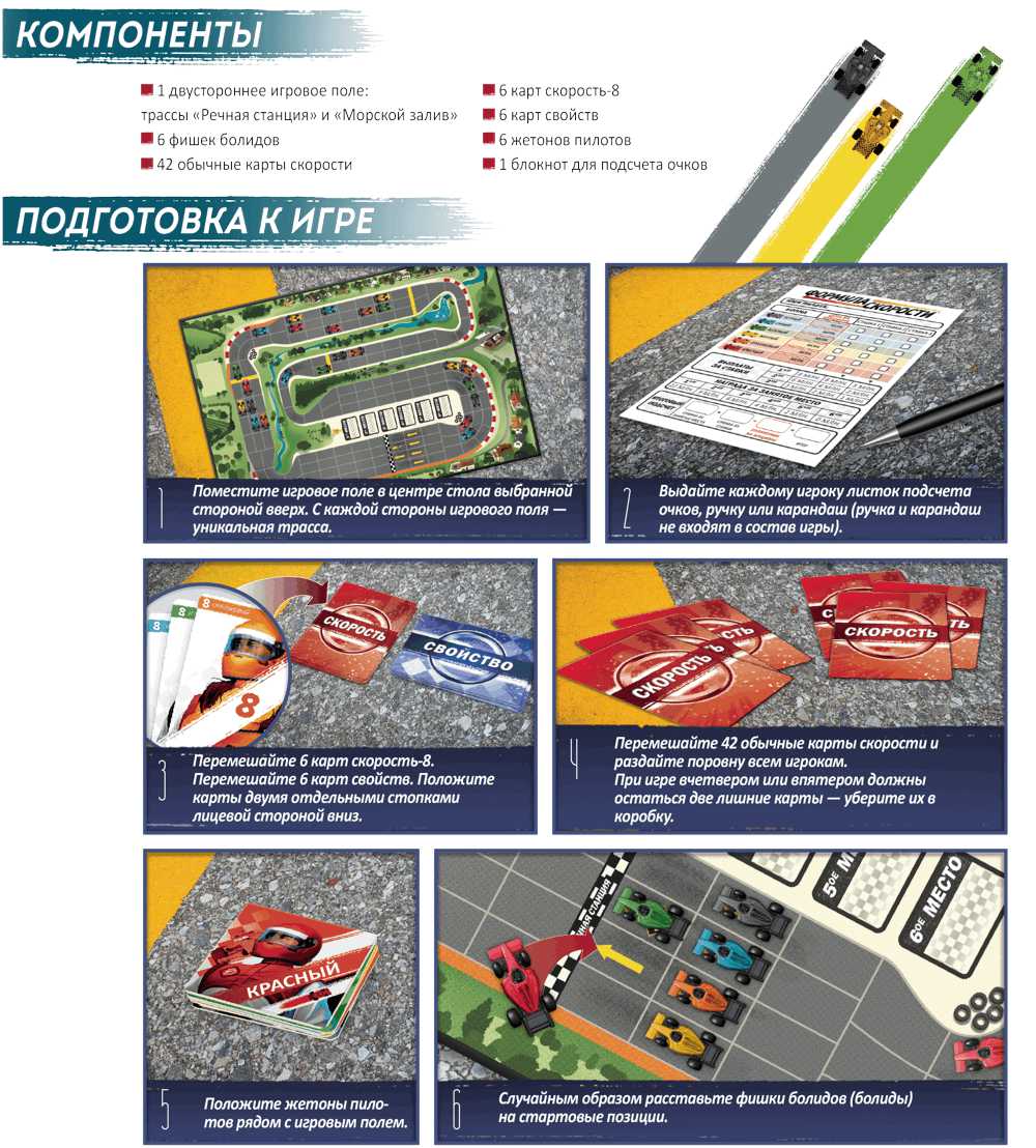 Настольная игра Формула скорости - купить по цене 1980 руб с доставкой в  интернет-магазине 1С Интерес