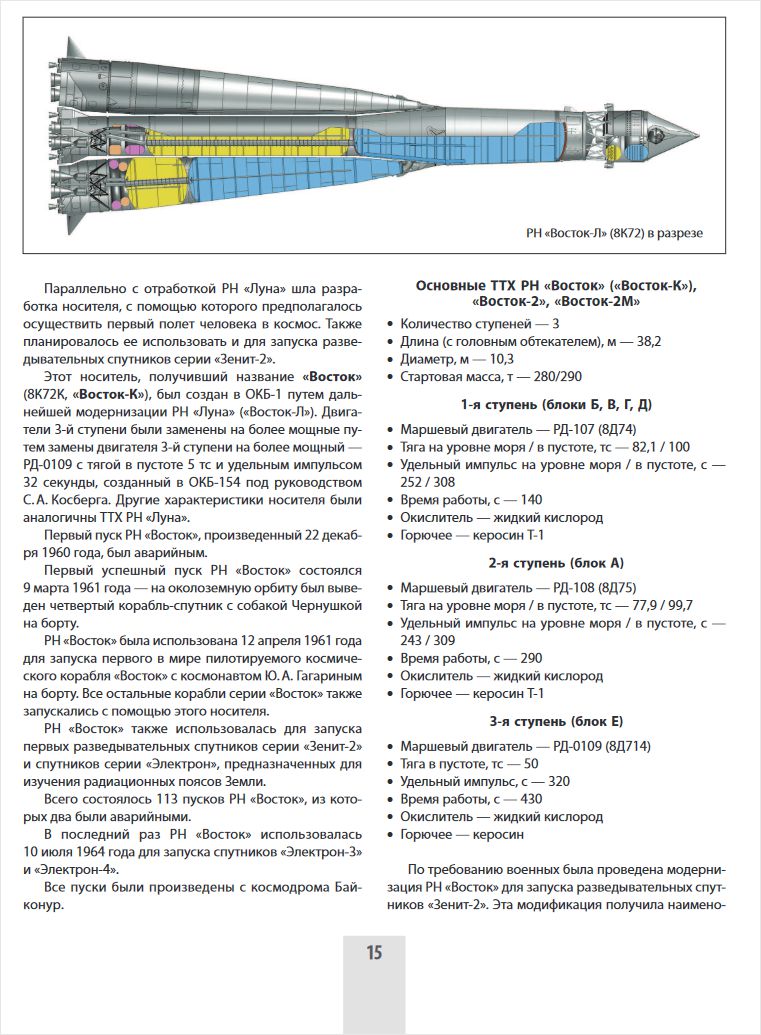 100 лучших ракет СССР и России: Первая энциклопедия отечественной ракетной  техники - купить по цене 1634 руб с доставкой в интернет-магазине 1С Интерес