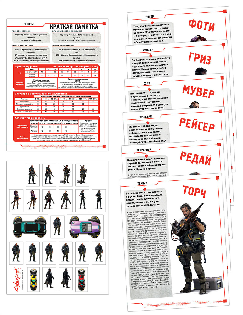 Cyberpunk red стартовый набор лист персонажа (120) фото