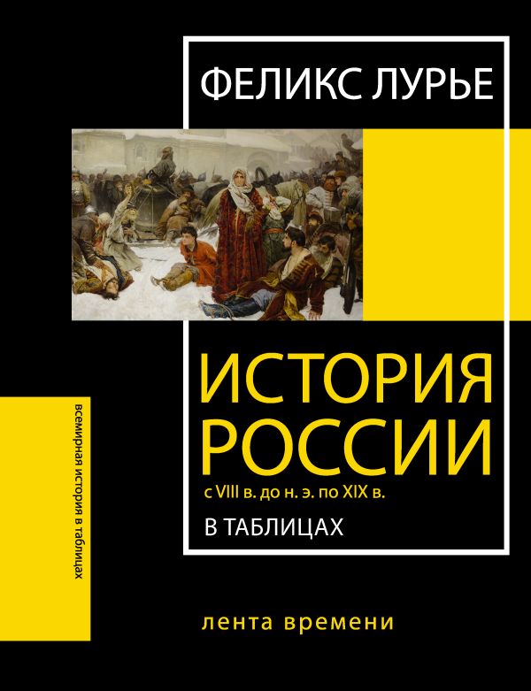 

История России с VIII в. до н.э. по XIX в. в таблицах: Лента времени