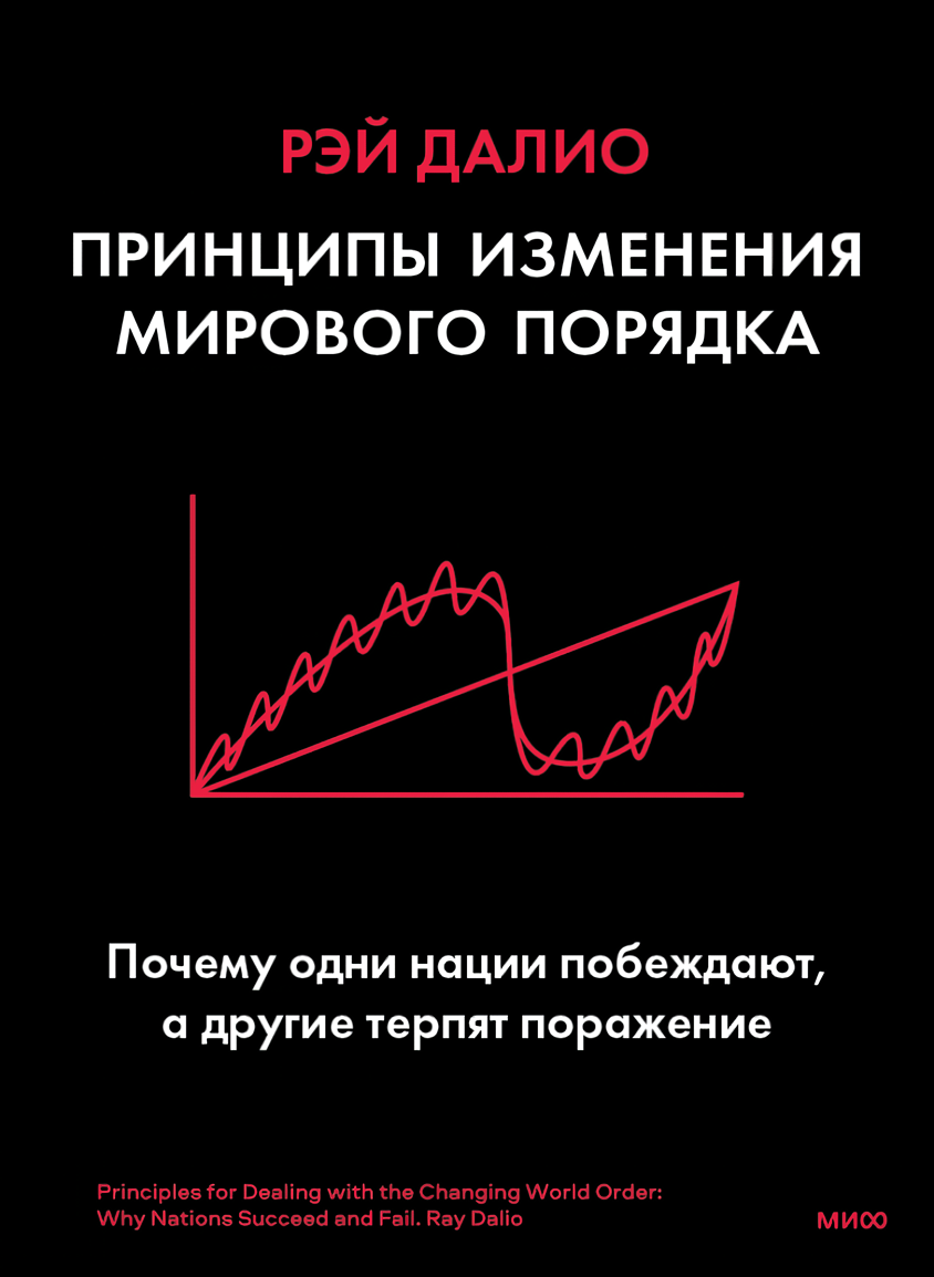 Принципы изменения мирового порядка: Почему одни нации побеждают, а другие терпят поражение