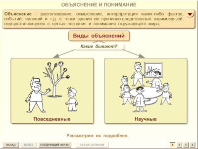 Массовая культура презентация 10 класс обществознание боголюбов фгос