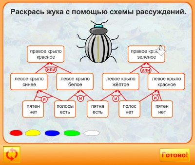 Схема рассуждения математика 3 класс