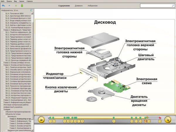 Схема dvd привода